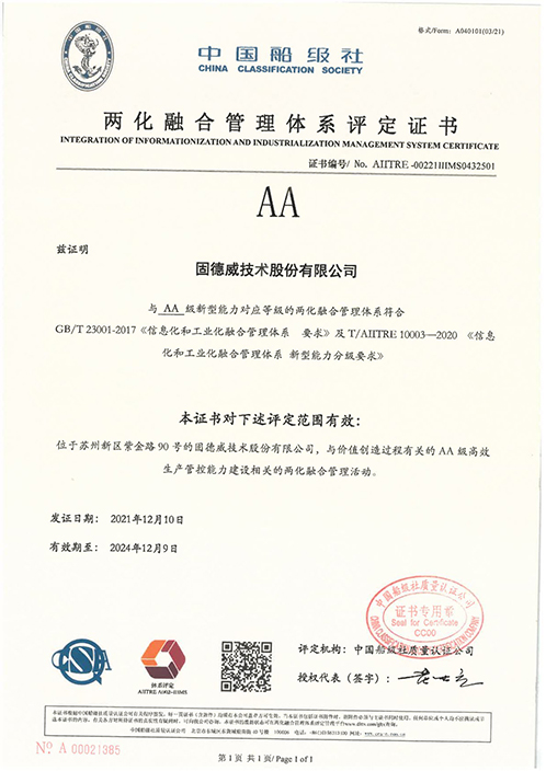 2.lianghuarongheguanlitixirenzhengzhengshu.jpg